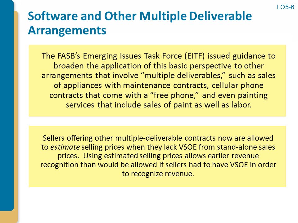 Accounting for multiple-deliverable revenue arrangements